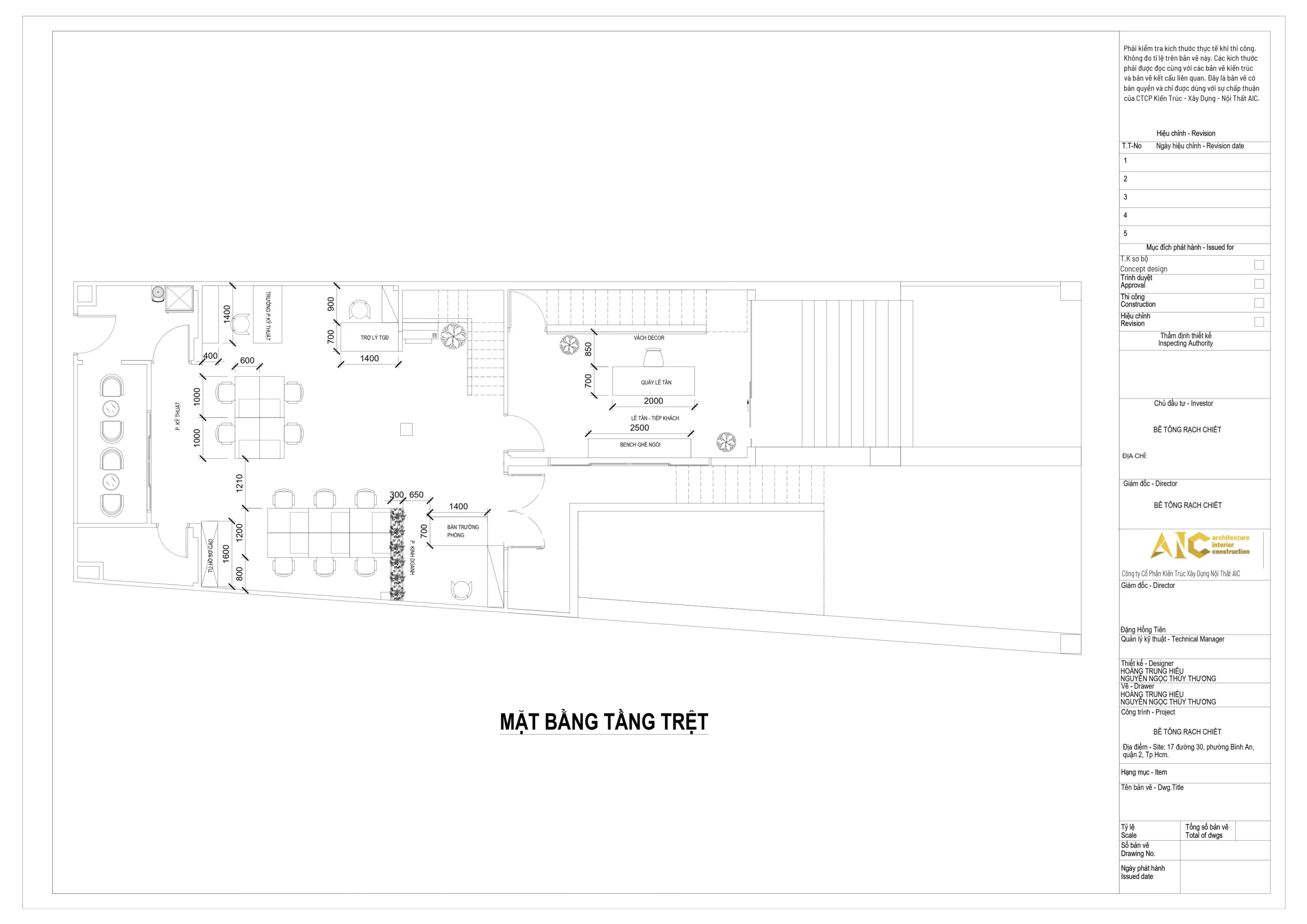 BAN THIẾT KẾ THÀNH CÔNG
